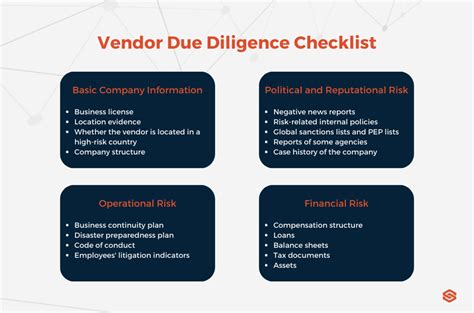 vdd meaning due diligence.